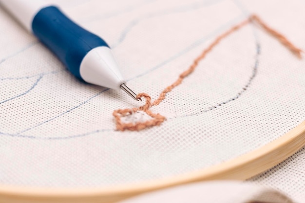 proces zamawiania haftu